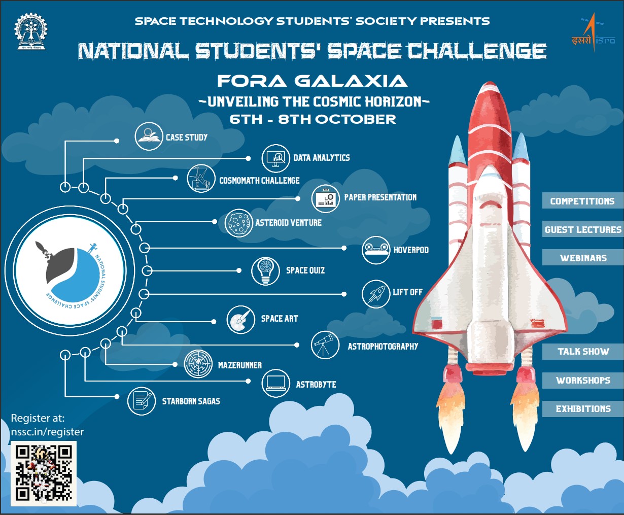 National Students' Space Challenge 2023